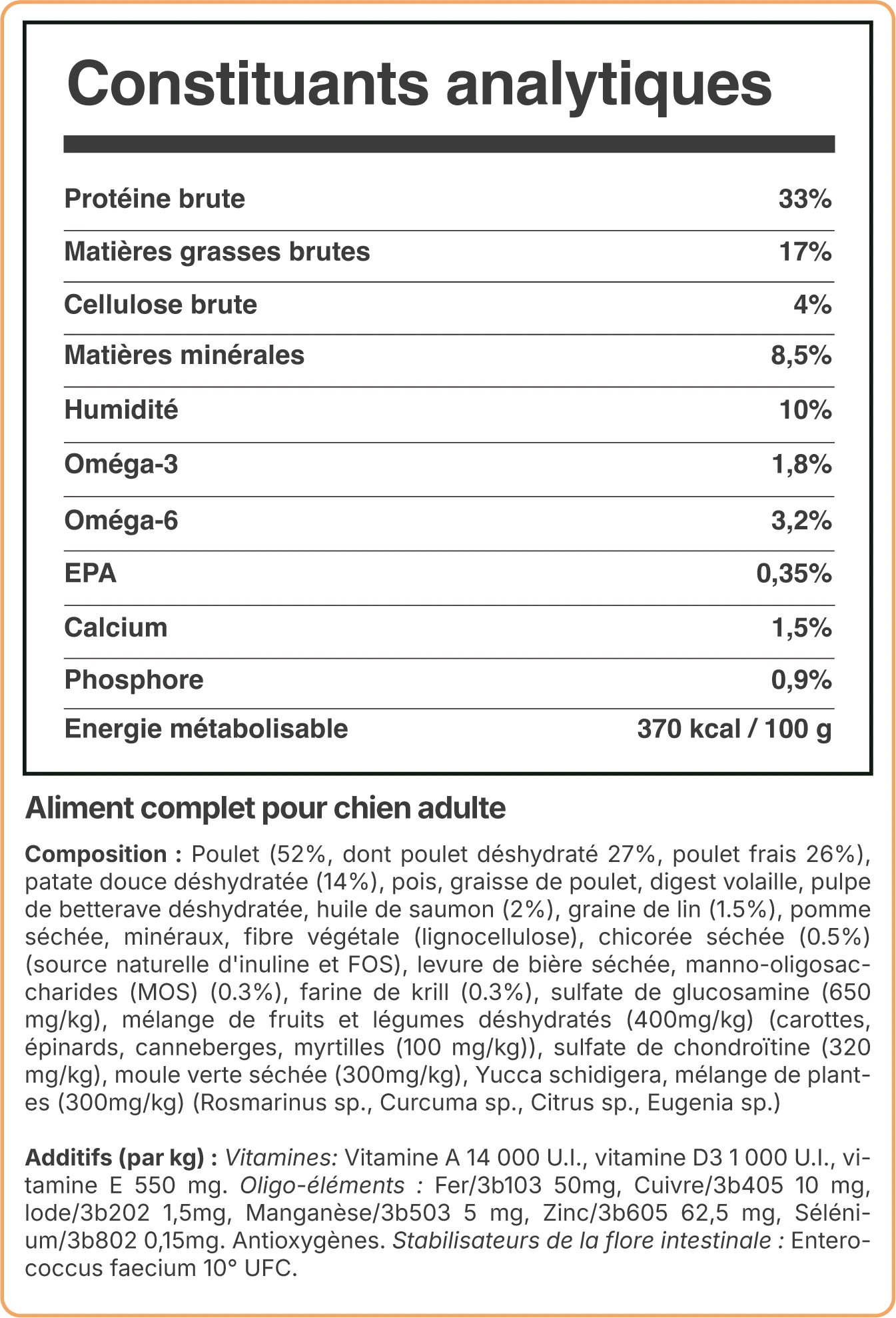 Liste complète des ingrédients des Croquettes au Poulet Frais Balto pour chiens