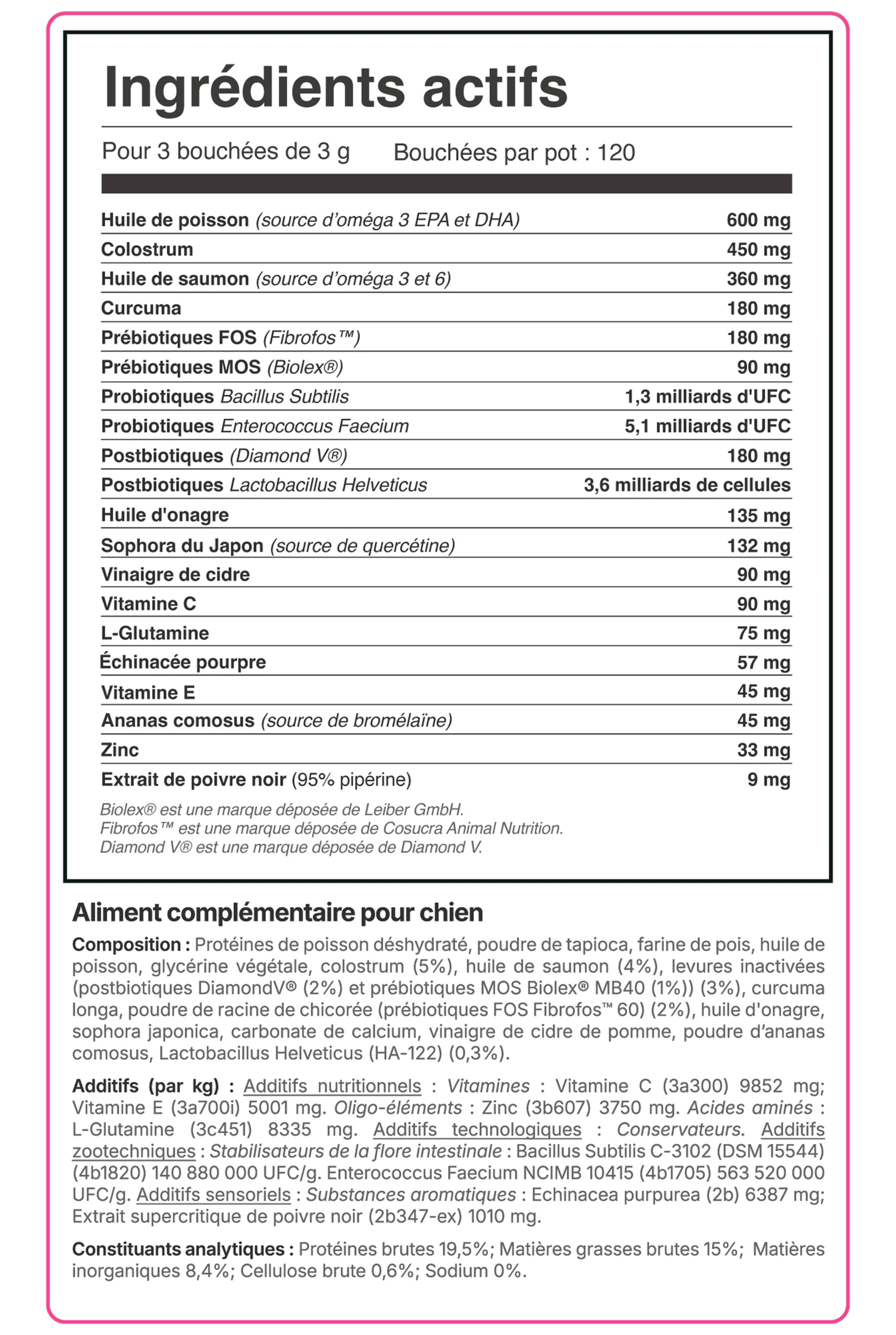 Liste complète des ingrédients du Complément Démangeaisons Balto pour chiens