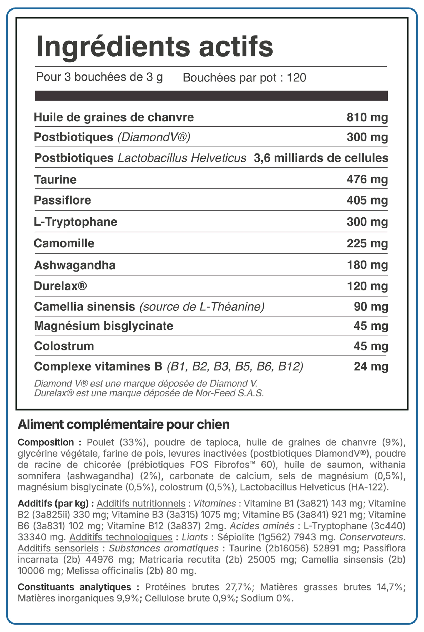 Liste complète des ingrédients du Complément Relaxation Balto pour chiens
